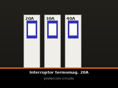 Breaker termomag. 20A