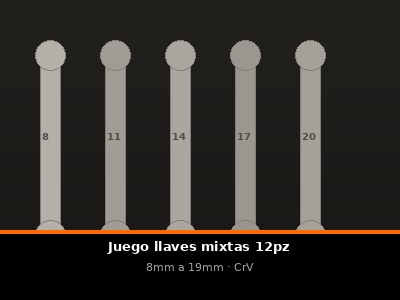 Llaves mixtas 12 piezas